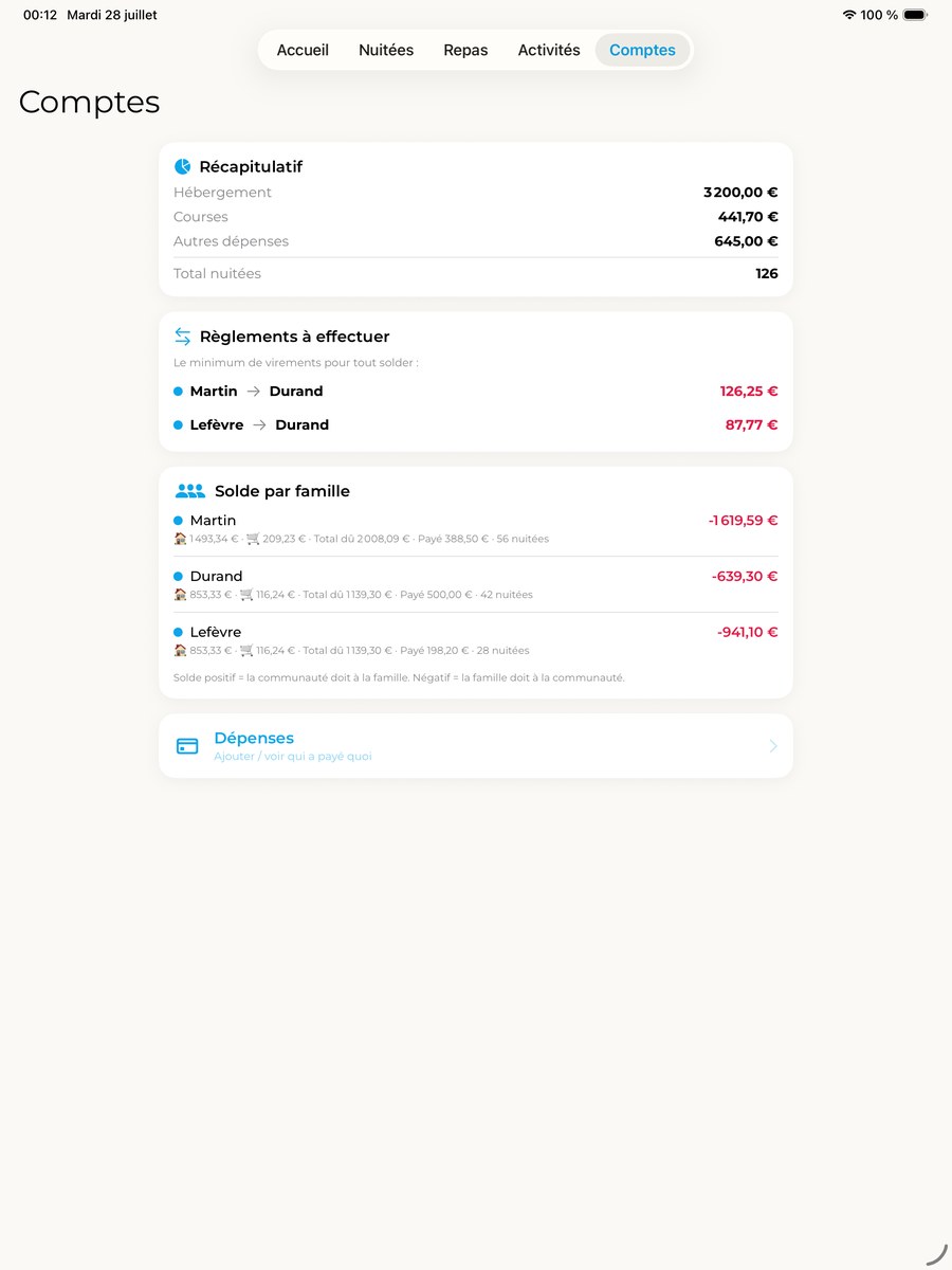 Majordino sur iPad — comptes du séjour